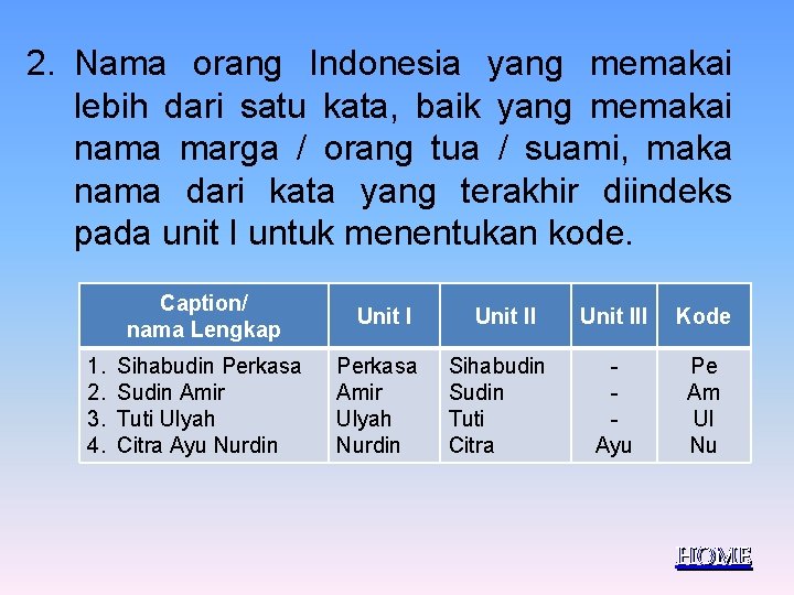 2. Nama orang Indonesia yang memakai lebih dari satu kata, baik yang memakai nama
