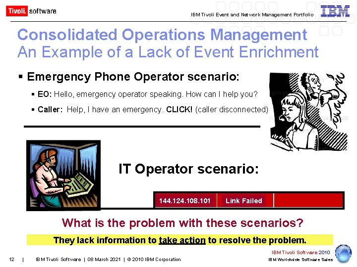 IBM Tivoli Event and Network Management Portfolio Consolidated Operations Management An Example of a
