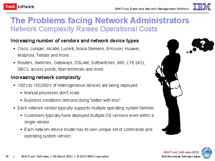 IBM Tivoli Event and Network Management Portfolio The Problems facing Network Administrators Network Complexity