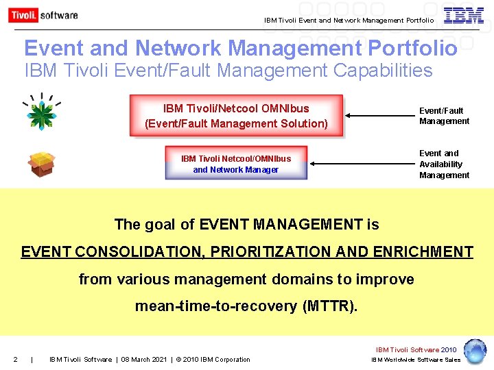 IBM Tivoli Event and Network Management Portfolio IBM Tivoli Event/Fault Management Capabilities IBM Tivoli/Netcool