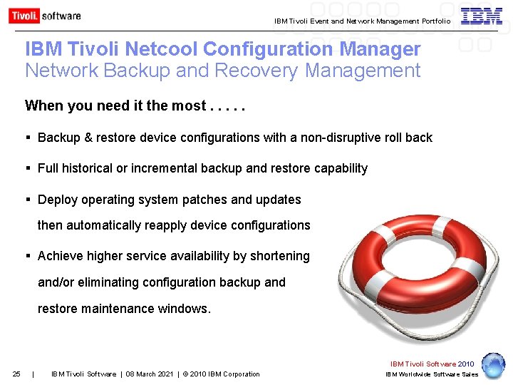 IBM Tivoli Event and Network Management Portfolio IBM Tivoli Netcool Configuration Manager Network Backup