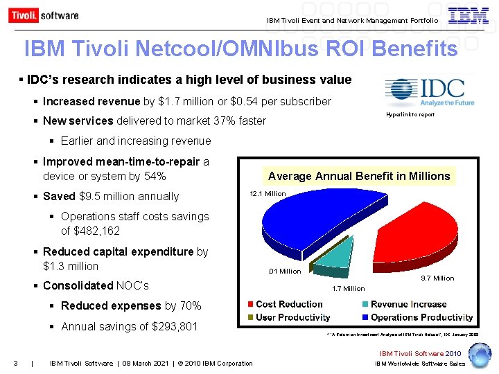 IBM Tivoli Event and Network Management Portfolio IBM Tivoli Netcool/OMNIbus ROI Benefits § IDC’s