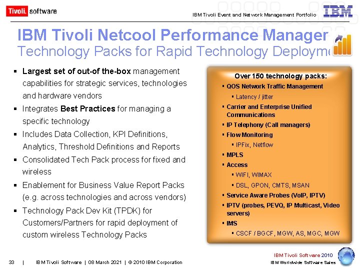 IBM Tivoli Event and Network Management Portfolio IBM Tivoli Netcool Performance Manager Technology Packs