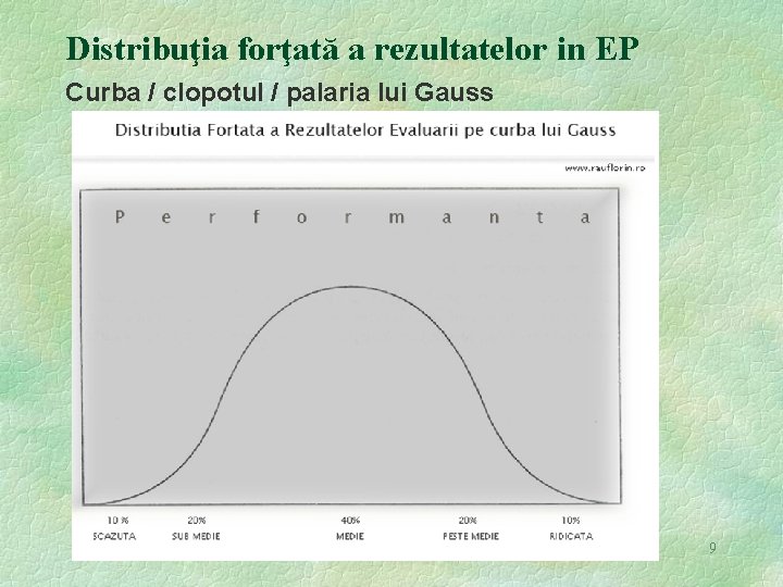 Distribuţia forţată a rezultatelor in EP Curba / clopotul / palaria lui Gauss 9