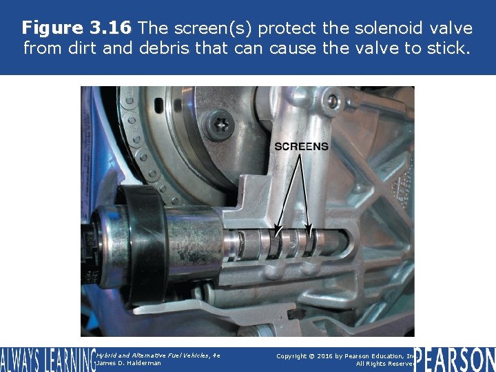 Figure 3. 16 The screen(s) protect the solenoid valve from dirt and debris that