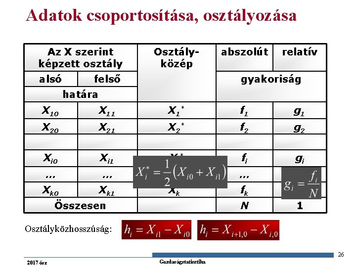 Adatok csoportosítása, osztályozása Az X szerint képzett osztály alsó Osztályközép felső abszolút relatív gyakoriság