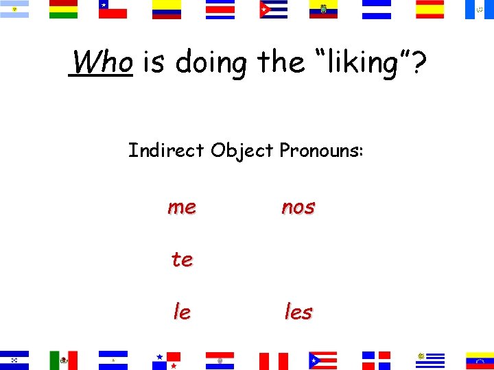 Who is doing the “liking”? Indirect Object Pronouns: me nos te le les 