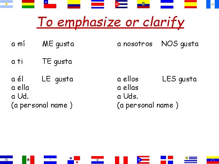 To emphasize or clarify a mí ME gusta a ti TE gusta a él