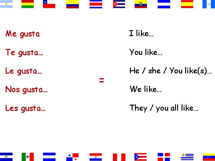 Me gusta I like… Te gusta… You like… Le gusta… He / she /