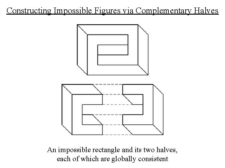 Constructing Impossible Figures via Complementary Halves An impossible rectangle and its two halves, each