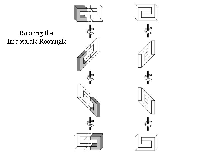 Rotating the Impossible Rectangle 