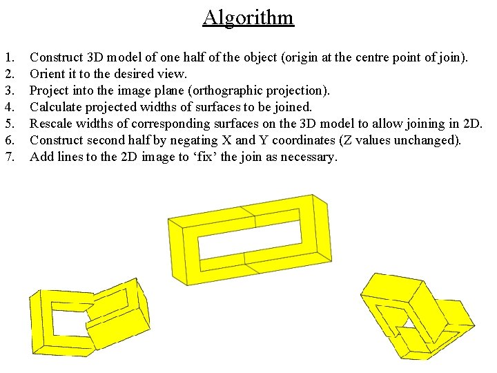 Algorithm 1. 2. 3. 4. 5. 6. 7. Construct 3 D model of one