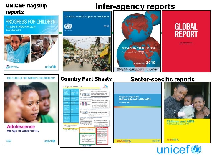 UNICEF flagship reports Inter-agency reports Country Fact Sheets Sector-specific reports 
