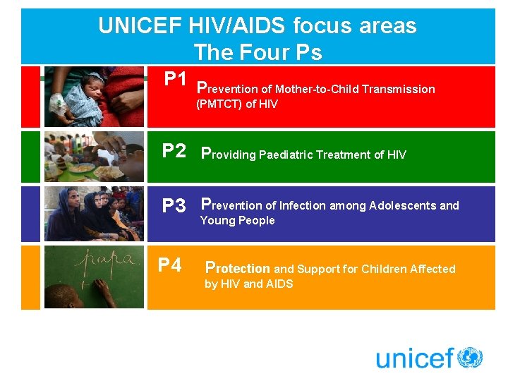UNICEF HIV/AIDS focus areas The Four Ps P 1 Prevention of Mother-to-Child Transmission (PMTCT)