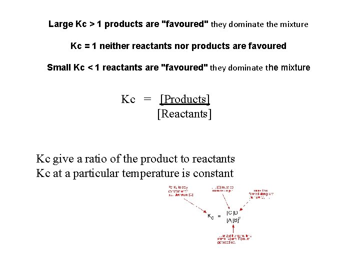 Large Kc > 1 products are "favoured" they dominate the mixture Kc = 1