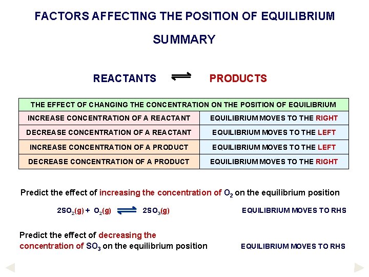 FACTORS AFFECTING THE POSITION OF EQUILIBRIUM SUMMARY REACTANTS PRODUCTS THE EFFECT OF CHANGING THE