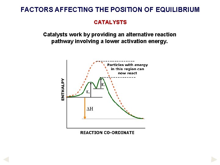 FACTORS AFFECTING THE POSITION OF EQUILIBRIUM CATALYSTS Catalysts work by providing an alternative reaction