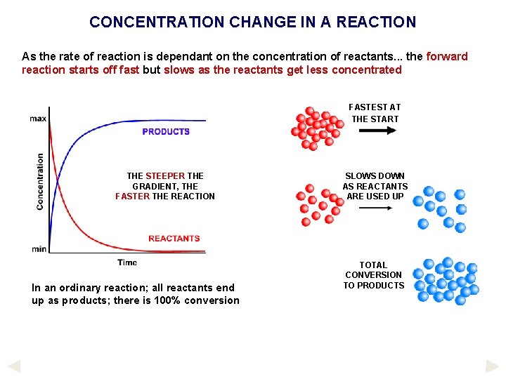 CONCENTRATION CHANGE IN A REACTION As the rate of reaction is dependant on the