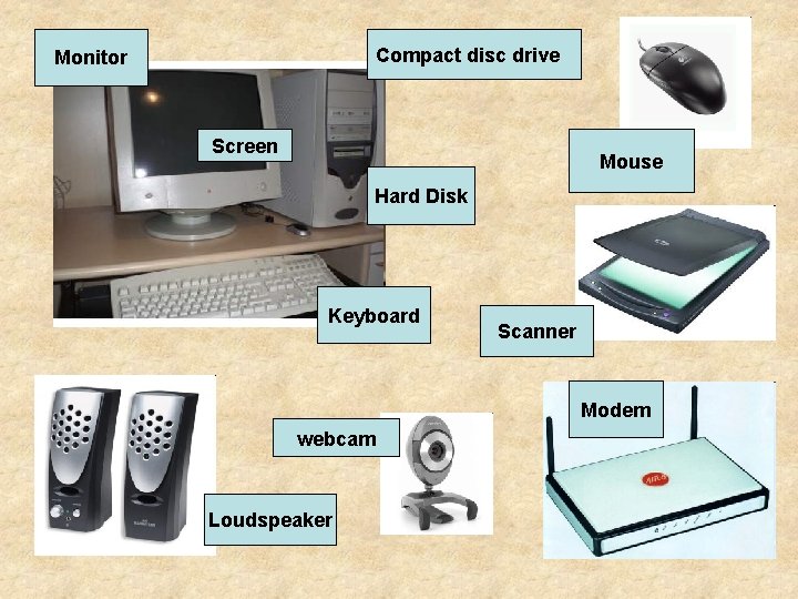 Compact disc drive Monitor Screen Mouse Hard Disk Keyboard Scanner Modem webcam Loudspeaker 