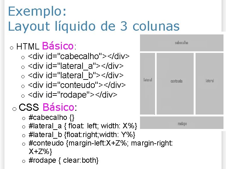 Exemplo: Layout líquido de 3 colunas o HTML Básico: o <div id="cabecalho"></div> o <div