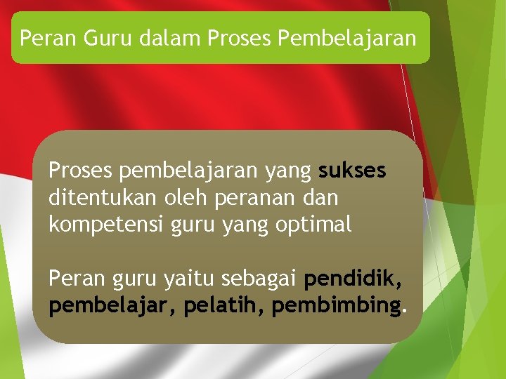 Peran Guru dalam Proses Pembelajaran Proses pembelajaran yang sukses ditentukan oleh peranan dan kompetensi