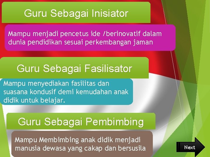 Guru Sebagai Inisiator Mampu menjadi pencetus ide /berinovatif dalam dunia pendidikan sesuai perkembangan jaman