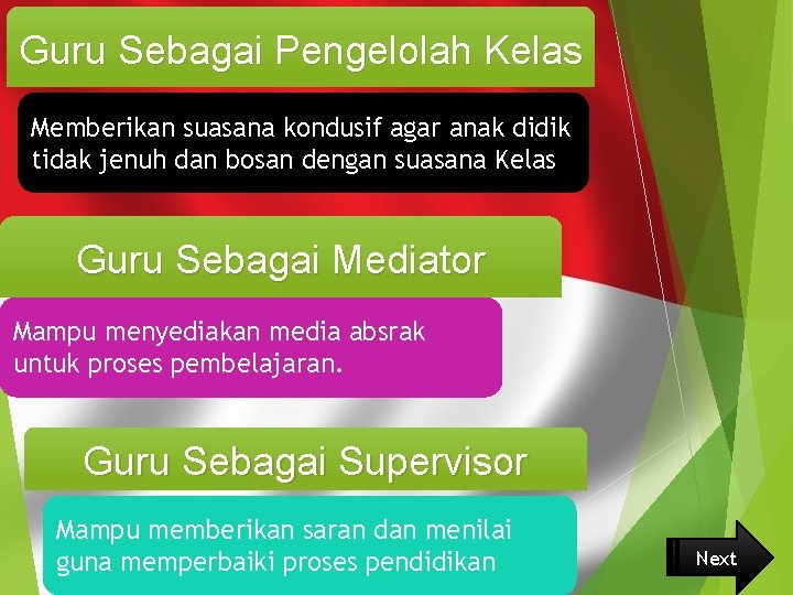 Guru Sebagai Pengelolah Kelas Memberikan suasana kondusif agar anak didik tidak jenuh dan bosan