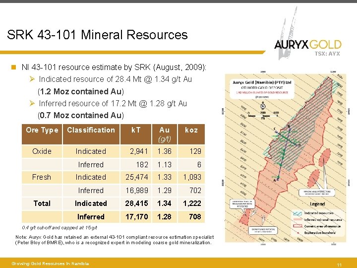 SRK 43 -101 Mineral Resources TSX: AYX NI 43 -101 resource estimate by SRK