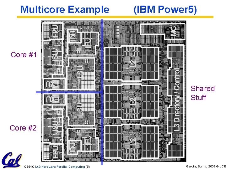 Multicore Example (IBM Power 5) Core #1 Shared Stuff Core #2 CS 61 C