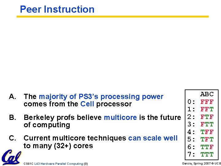 Peer Instruction A. The majority of PS 3’s processing power comes from the Cell