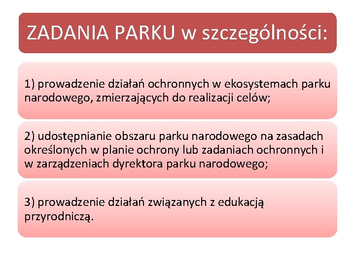 ZADANIA PARKU w szczególności: 1) prowadzenie działań ochronnych w ekosystemach parku narodowego, zmierzających do