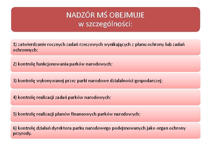 NADZÓR MŚ OBEJMUJE w szczególności: 1) zatwierdzanie rocznych zadań rzeczowych wynikających z planu ochrony