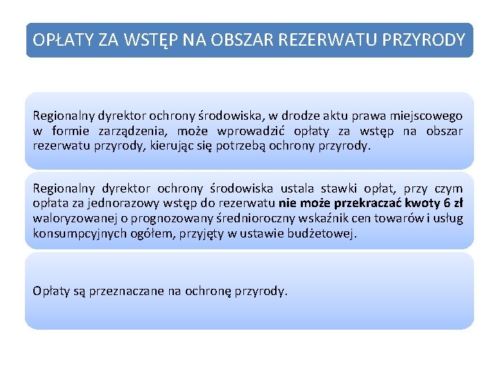 OPŁATY ZA WSTĘP NA OBSZAR REZERWATU PRZYRODY Regionalny dyrektor ochrony środowiska, w drodze aktu