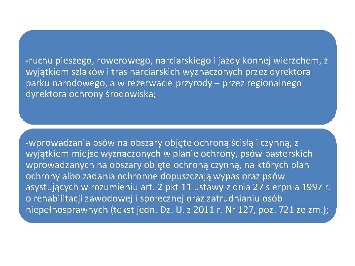 -ruchu pieszego, rowego, narciarskiego i jazdy konnej wierzchem, z wyjątkiem szlaków i tras narciarskich