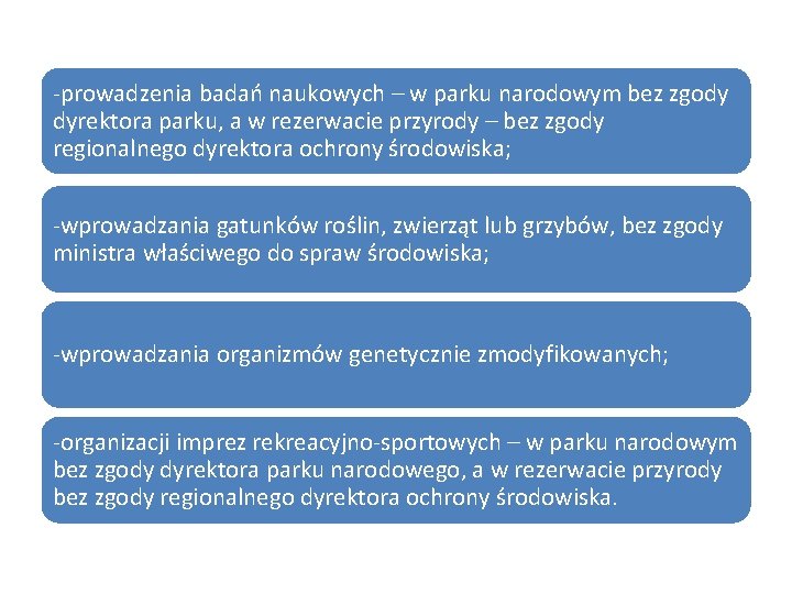 -prowadzenia badań naukowych – w parku narodowym bez zgody dyrektora parku, a w rezerwacie