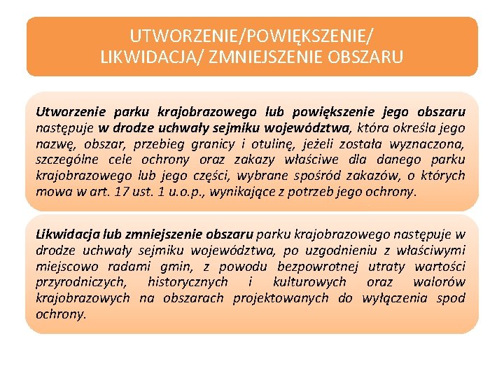 UTWORZENIE/POWIĘKSZENIE/ LIKWIDACJA/ ZMNIEJSZENIE OBSZARU Utworzenie parku krajobrazowego lub powiększenie jego obszaru następuje w drodze