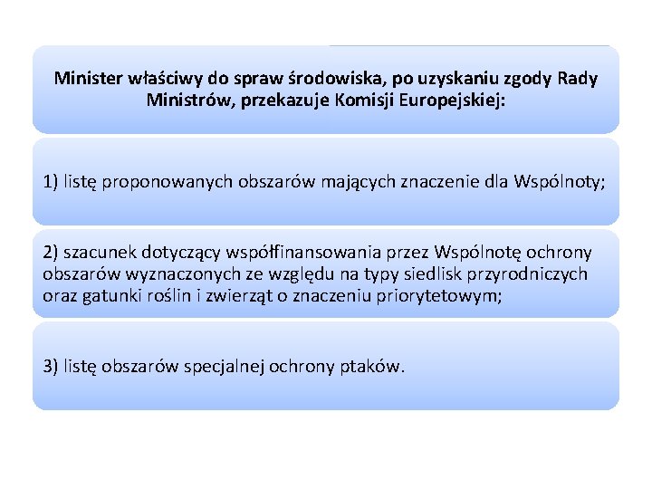 Minister właściwy do spraw środowiska, po uzyskaniu zgody Rady Ministrów, przekazuje Komisji Europejskiej: 1)