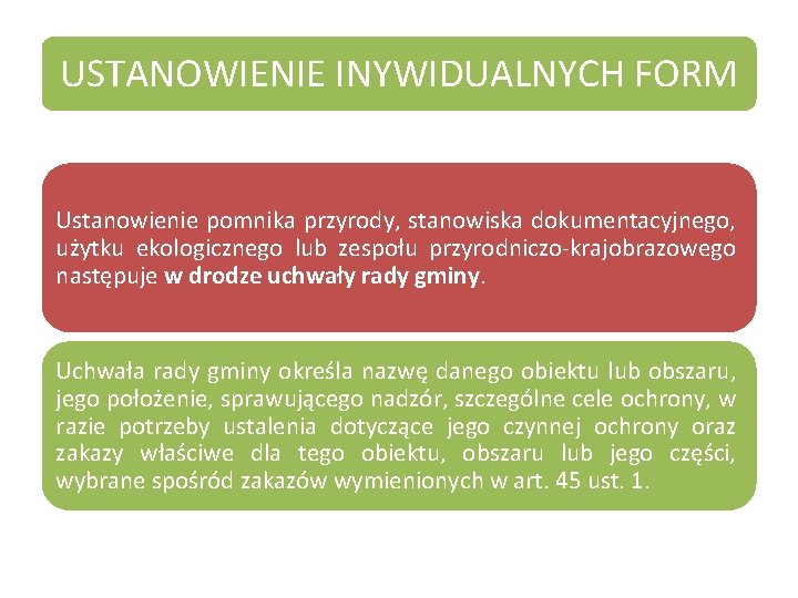 USTANOWIENIE INYWIDUALNYCH FORM Ustanowienie pomnika przyrody, stanowiska dokumentacyjnego, użytku ekologicznego lub zespołu przyrodniczo-krajobrazowego następuje