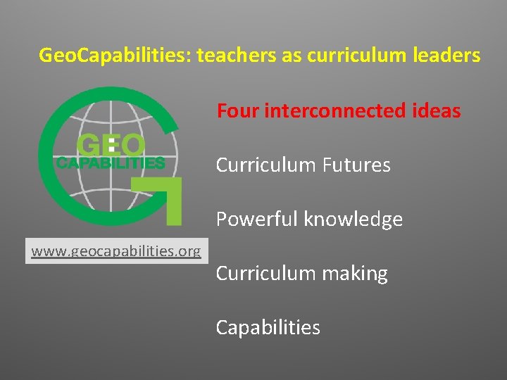 Geo. Capabilities: teachers as curriculum leaders Four interconnected ideas Curriculum Futures Powerful knowledge www.