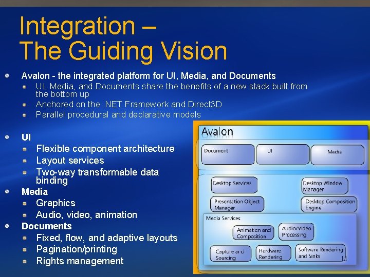 Integration – The Guiding Vision Avalon - the integrated platform for UI, Media, and