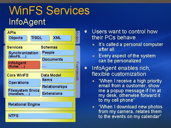 Win. FS Services Info. Agent XML Users want to control how their PCs behave