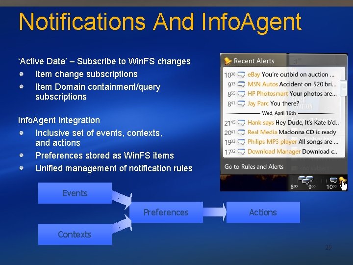 Notifications And Info. Agent ‘Active Data’ – Subscribe to Win. FS changes Item change