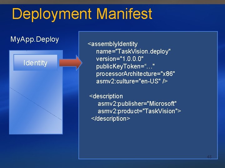 Deployment Manifest My. App. Deploy Identity <assembly. Identity name="Task. Vision. deploy" version="1. 0. 0.