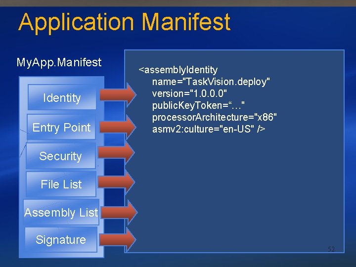 Application Manifest My. App. Manifest Identity Entry Point <assembly. Identity name="Task. Vision. deploy" version="1.