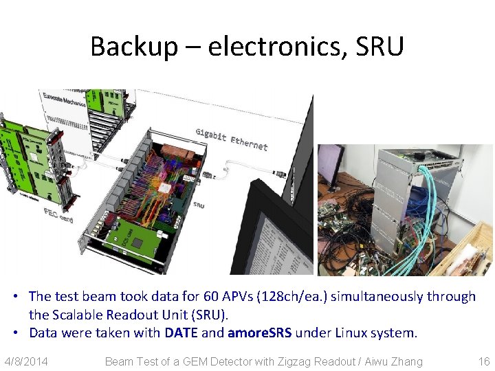 Backup – electronics, SRU • The test beam took data for 60 APVs (128