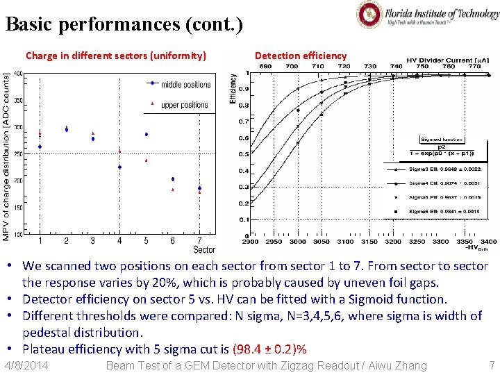 Basic performances (cont. ) Charge in different sectors (uniformity) Detection efficiency • We scanned