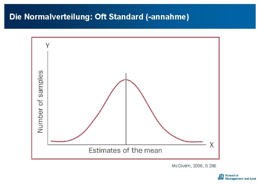 Die Normalverteilung: Oft Standard (-annahme) Mc. Givern, 2006, S 286 