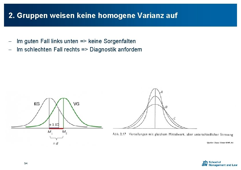 2. Gruppen weisen keine homogene Varianz auf - Im guten Fall links unten =>