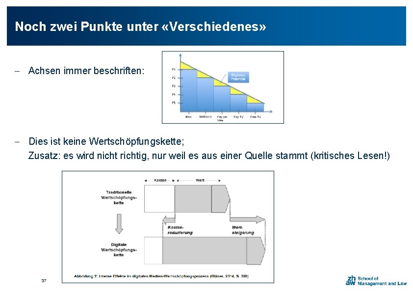 Noch zwei Punkte unter «Verschiedenes» - Achsen immer beschriften: - Dies ist keine Wertschöpfungskette;