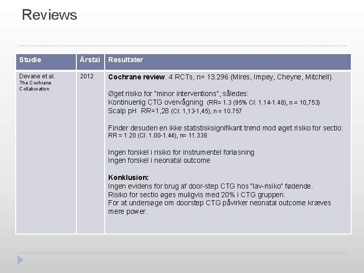  Reviews Studie Årstal Resultater Devane et al. 2012 Cochrane review. 4 RCTs, n=
